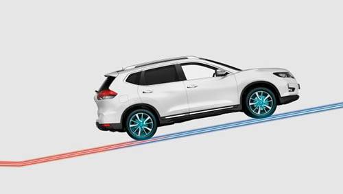 Ниссан X-Trail New Ниссан X-Trail New