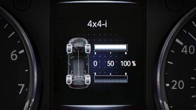 Ниссан X-Trail New Ниссан X-Trail New